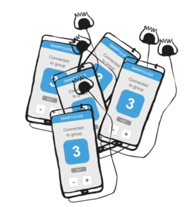 itour SmartBox Gruppenführungssystem